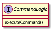 CommandLogicClassDiagram