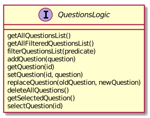 QuestionsLogicClassDiagram