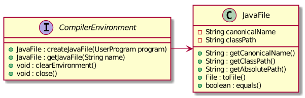 CompilerEnvironment